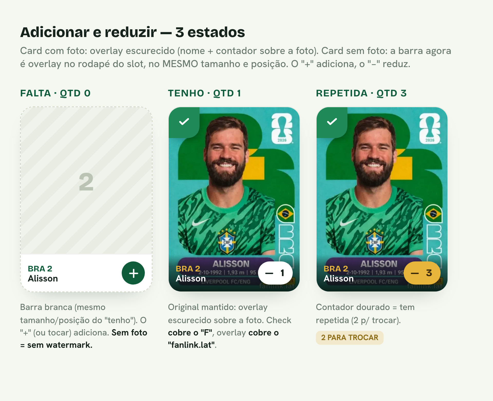 Os três estados da figurinha: falta, tenho, repetida